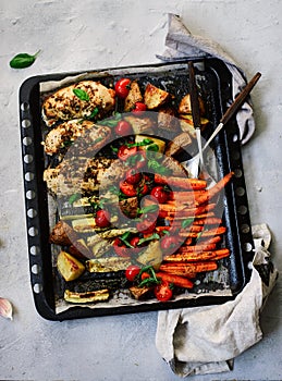 Sheet pan chicken and veggies