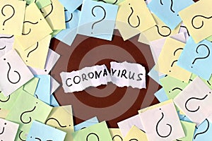 Sheets with a question mark are thrown around and in the middle there is paper with the inscription coronavirus.