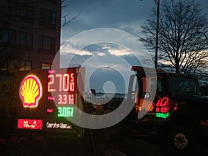 Shell gas station sign