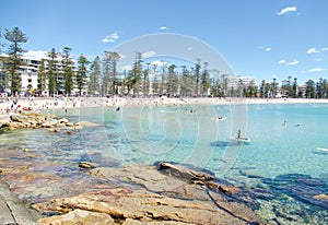 Shelly Beach and Manly Beach, Sydney.