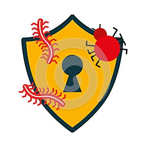 shield with virus atack