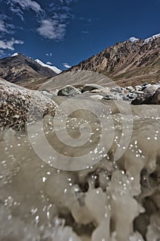 Shimshal turbulent yet small river only in upstream but deadly downstream where he created many problems