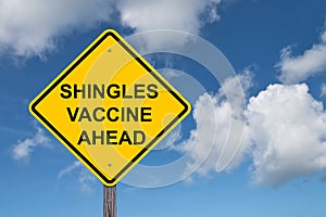 Shingles Vaccine Ahead Warning Sign