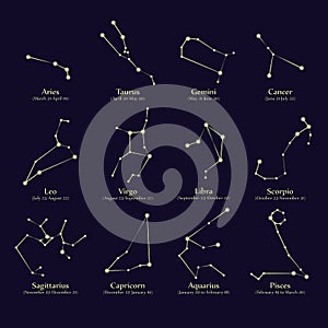 Shining astrology stars zodiac constellation vector set.