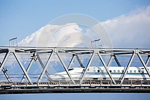 Shinkansen and Fuji Mountain