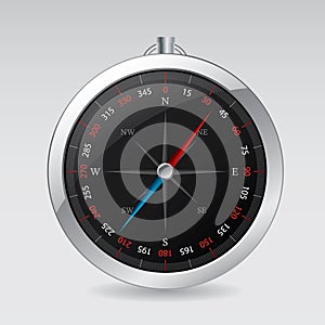 Shiny compass design