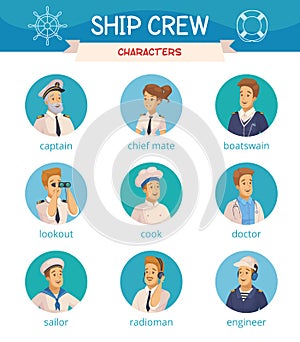 Ship Crew Characters Icons Set