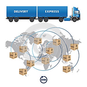 Shipment service