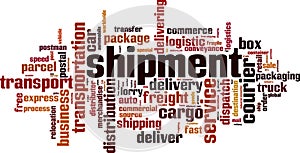 Shipment word cloud