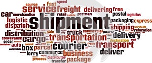 Shipment word cloud
