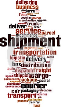 Shipment word cloud