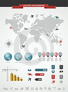 Shipping logistic infographic world map icons set