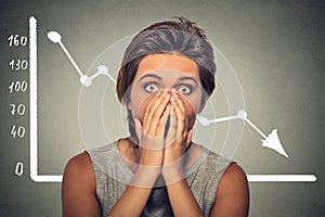 Shocked scared woman with financial market chart graphic going down