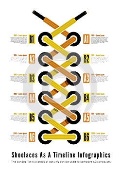 Shoelace as a timeline infographic illsutartion