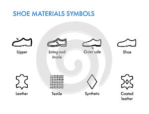 Shoes materials symbols. Footwear labels. Shoes properties glyph photo