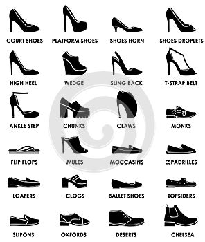Shoes set. Types and styles of shoes executed as icons for fashion web.