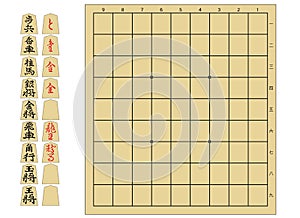 Shogi Pieces and Board