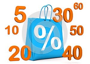 Shopping Bag Percent Numbers