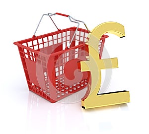 Shopping Basket With Pound Symbol