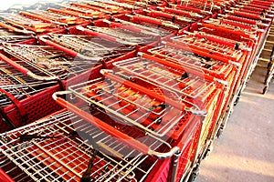 Shopping Cart