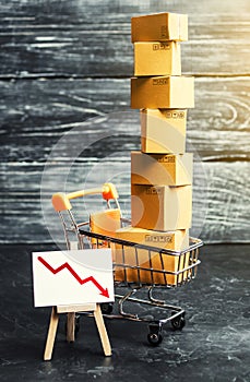 Shopping cart filled with boxes and a stand sign with a red down arrow. decline in the production of goods, Falling consumer