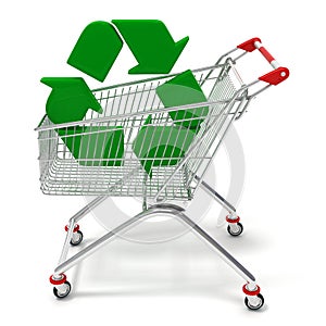 Shopping cart recycling