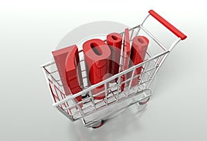 Shopping cart and seventy percent discount