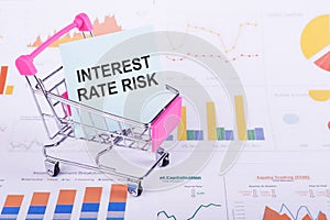 Shopping Cart With Sign: Interest Rate Risk
