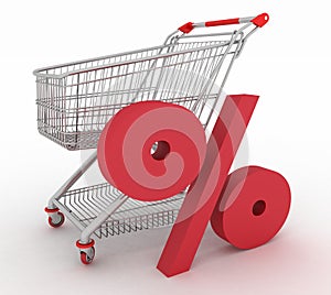 Shopping cart with sign of percentage inwardly