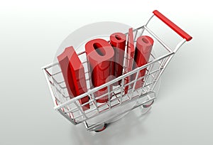 Shopping cart and ten percent discount