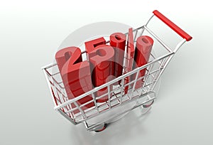 Shopping cart and twenty five percent discount