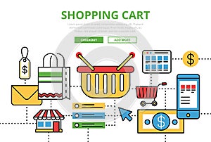Shopping Cart vector flat line art infographics banner