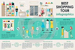 Shopping Center concept Retail infographic