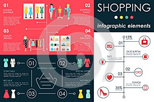 Shopping Center concept Retail infographic flat web vector illustration. Info, Graphic, People, Room, Shop, Boutique