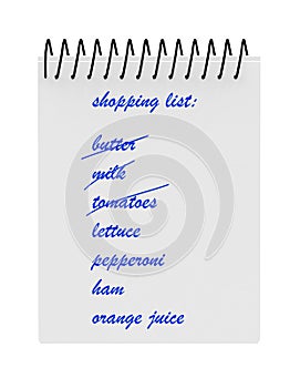 Shopping list