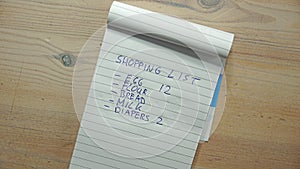Shopping list