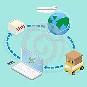 Shopping online global deliverly concept