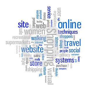 Shopping online word cloud