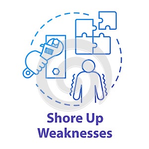 Shore up weaknesses concept icon. Avoid disadvantage. Goal planning. Development and improvement. SWOT strategy. Self