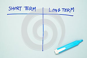 Short term verus Long term