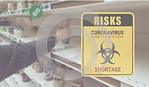 Shortage food in supermarket consequences of Coronavirus Covid-19