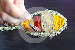 A shot coriander powder, tumeric powder and cumin