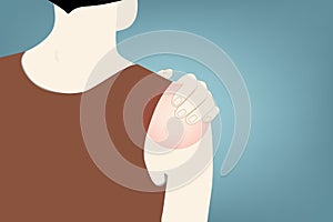 shoulder pain symptoms