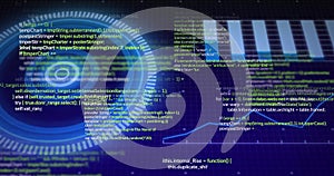 Showing circular HUD overlaying code editor console output on glowing screen grid with particles