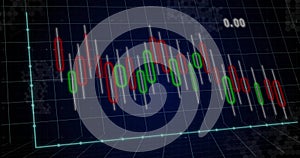 Showing 3D chart on trading dashboard with greenred candles whitewicks teal axis hexgrid label 0