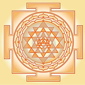 Shri Chakra Yantra photo