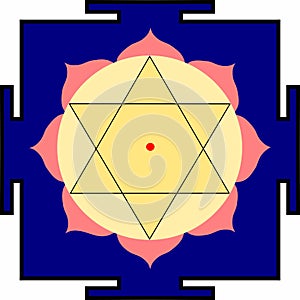 Shri Krishna-yantra photo