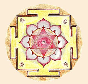 Shri Lakshmi yantra. hand drawing, colour. Breathable yantra, sacred diagram