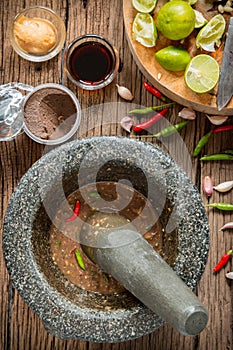 shrimp paste chilli sauce