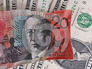 Shrinking Australian dollar against US dollar
